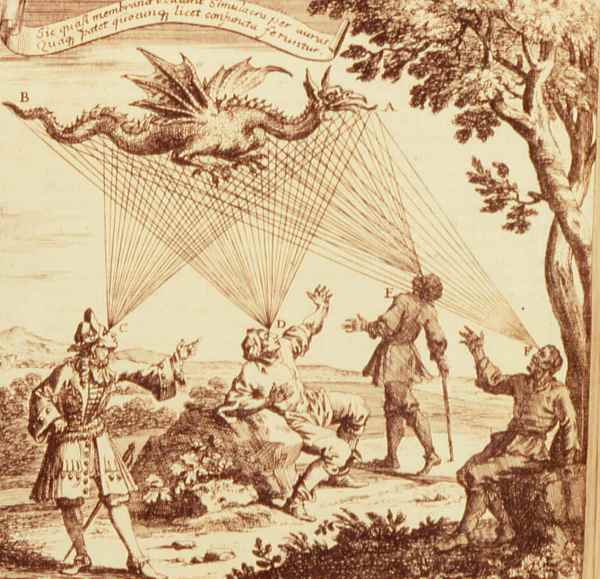 From Hyperion to Photon, a brief survey in the timeline of photon