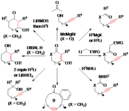 Phản ứng tách phân mảnh</h1>