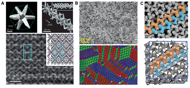 Engineering nanomaterials from bottom up with computer simulation